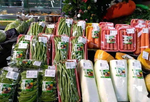 农产品加工创新 挖掘产业新蓝海，聚焦五大热点方向