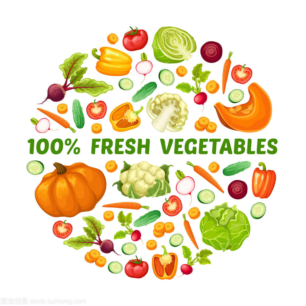 鲜活农产品与食品圆 概念解析与发展前景