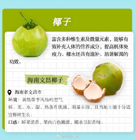 大暑节气到，全国优质农产品推荐地图出炉，品尝盛夏的味道